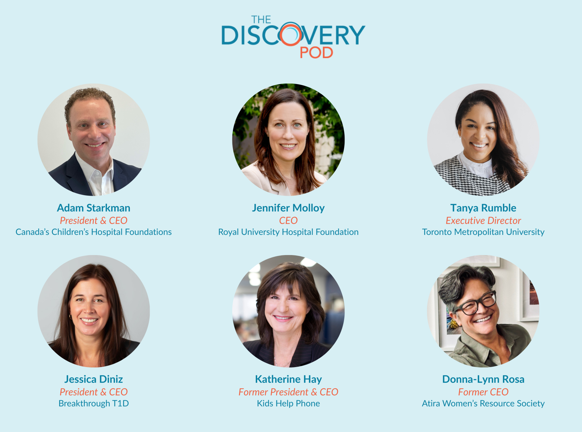 Strategic leadership guide for social profit leaders